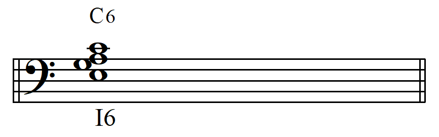 C6 chord in fist inversion